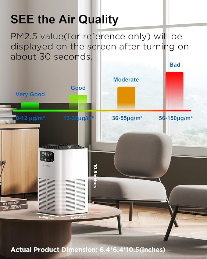 Air Purifiers for Home Large Room up to 1076 Sq Ft, H13 True HEPA Filter Air Purifiers for Bedroom Smoke/Pet Dander/Pollen, 25dB Quiet with Fragrance Diffuser & Air Quality Sensor, White