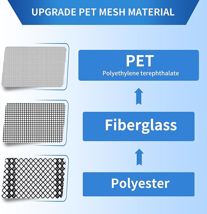 Magnetic Screen Door Upgraded PET Mesh Stronger Than Fiberglass and Polyester,Hands Free,Keeps Bugs Out,Pet & Kid Friendly,Suitable for Sliding Door,Large Patio Door and French Door-70''x79''