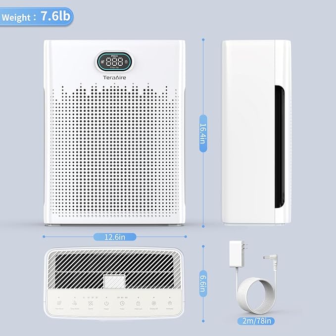 Air Purifiers for Home Cover Up to 2200 Ft², HEPA Air Purifier with Washable Pre-filter, Pet mode, PM 2.5 Air Quality Monitor Fragrance Sponge for Smoke, Odor, Dander, Pollen (White)