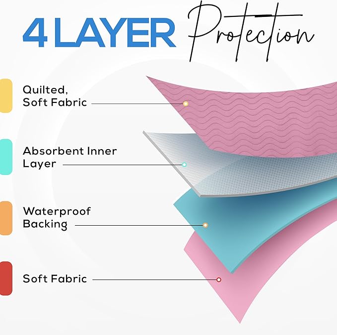 Utopia Bedding Washable Underpads 34" x 36" (Pack of 4), Waterproof Reusable Heavy Absorbency Incontinence Bed Pads for Adults, Kids, Elderly and Pets, Bedwetting Pads for Sofa and Couch (Pink)