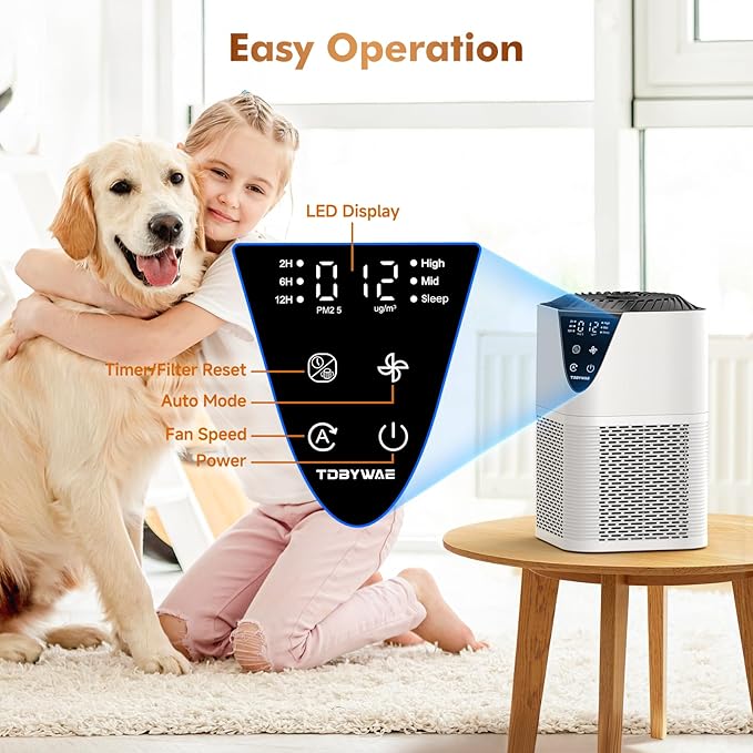 Air Purifiers for Home Large Room up to 1750 Sq Ft, H13 True HEPA Filter Air Purifiers for Bedroom Smoke/Pet Dander/Pollen, 25dB Quiet for Home,Bedroom,Office (White)