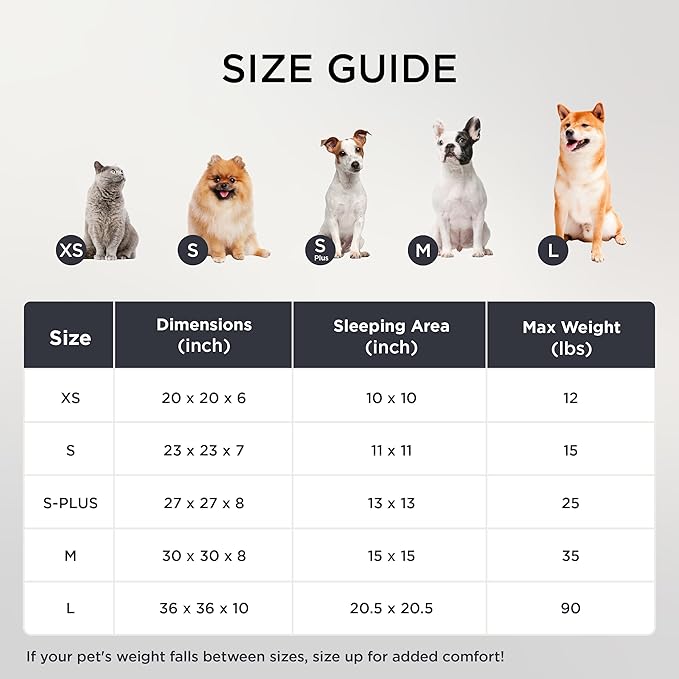 Bedsure ComfyFleece™ Donut Large Dog Bed - Washable Faux Fur, Corduroy Fleece & Anti Slip Bottom, Round Pet Beds with Removable Cover, Night Blue, 36x36x8 inches
