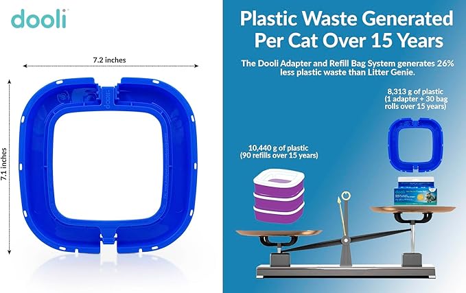 Cat Litter Pail Bag Adapter, Fits Litter Genie, Fits LItter Genie Plus, Fits Litter Genie XL, Fits Litter Genie XXL