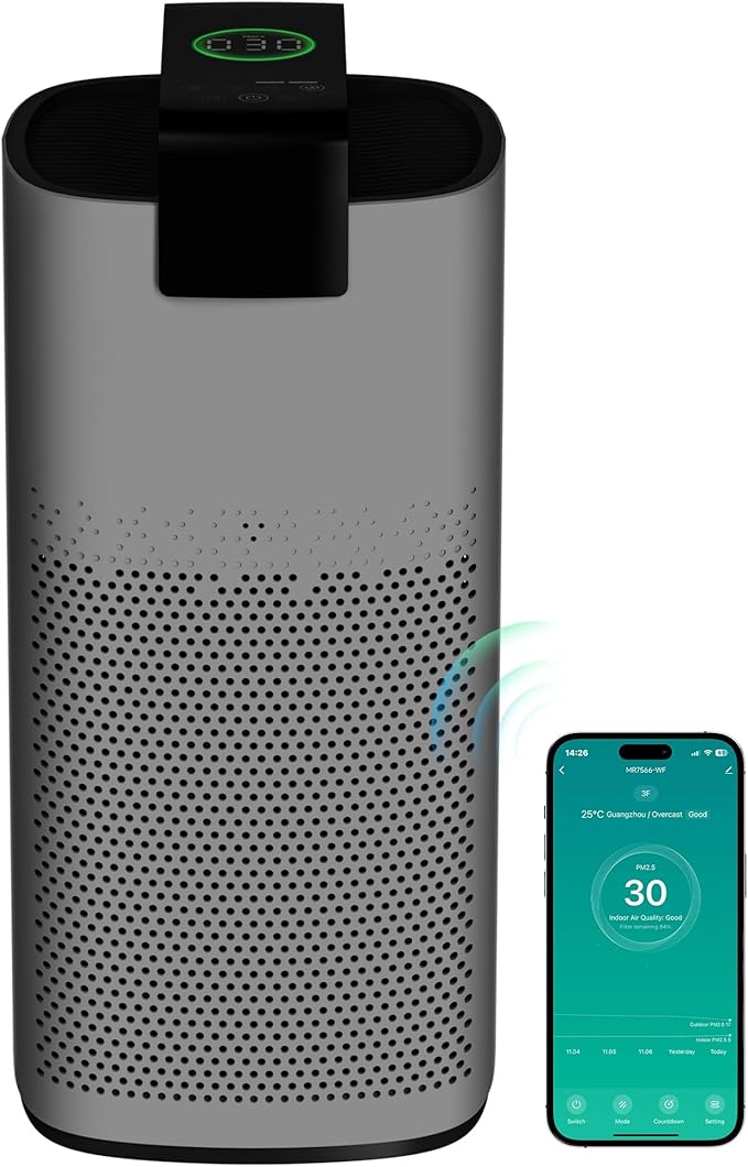Air Purifiers for Home Large Room Up to 3600 Ft² with PM 2.5 Air Laser Sensor, HEPA 4-in-1 Filter for Airborne Particles, Sleep Mode for Allergies, Pet Hair in Bedroom, MR7566-WF, Grey, 1Pack+3Modes