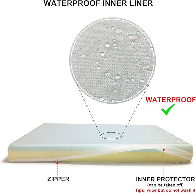 Hard-Wearing Orthopedic Dog Bed for Crate, 35x22 Inch, Made of Memory and HR Foam, Two-Sided Use, Providing Soft and Relatively Hard Support, with an Extra Inner Waterproof Protector (Gray)