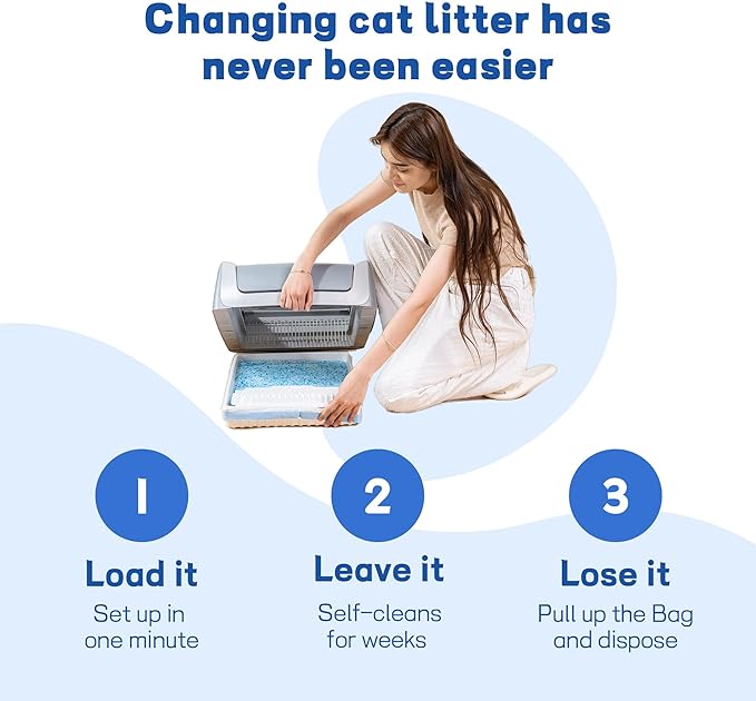 Crystal Cat Litter and Disposable Litter Trays 2 Sets Compatible with Petsafe Scoop-Free Classic/Legacy/Smart Litter Boxes, Triple Leak Proof Design, Excellent OdorControl, One-Hand Disposing.
