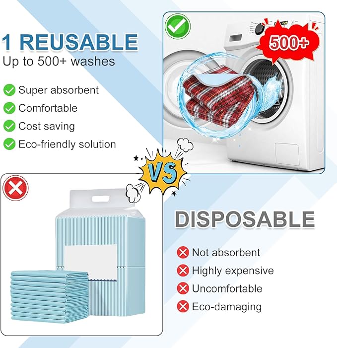 OUTCREATOR® Washable Bed Pads 34" x 54" (Pack of 2) for Incontinence Mattress Protector, Reusable Underpads for Elderly, Adults, Kids, Pets with Anti-Slip Bottom (Red Plaid)