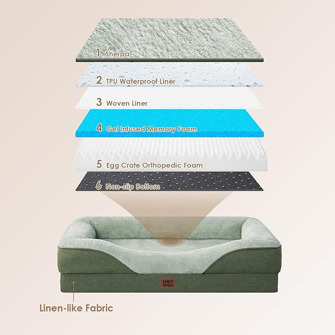 EHEYCIGA Orthopedic XXL Dog Bed for Large Sized Dog, 52x41x8 Inch Extra Large Memory Foam Dog Couch Bed with Sides, Waterproof Liner & Washable Removable Cover, Bolster Pet Sofa, Green