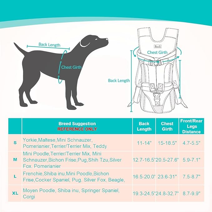 Dog Carrier Backpacks, Adjustable Dog Backpack Carrier, Legs Out Easy-fit Dog Chest Carrier for Medium Small Dogs, Hands Free Dog Front Carrier for Hiking, Cycling（Green M）