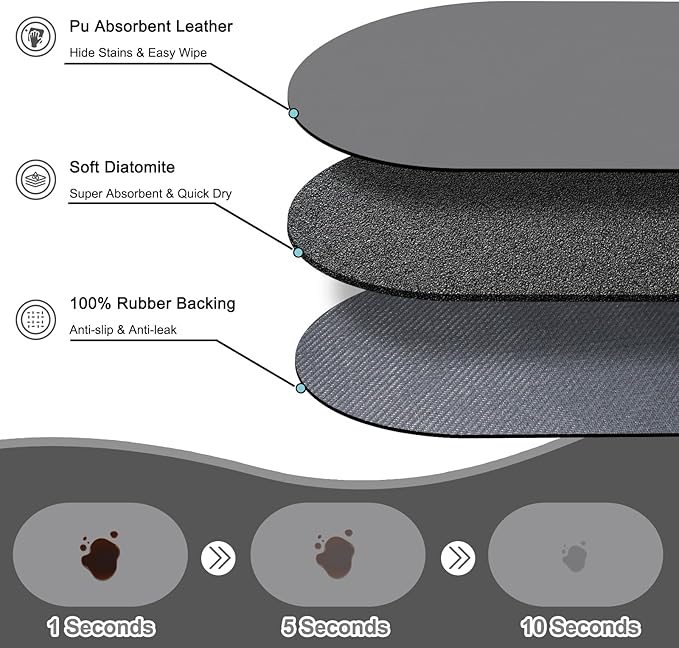 Cat Food Mat 24''x16'', Absorbent Cat Mats for Food and Water, Non-Slip Rubber Mat for Cats Bowls, Easy Store Pet Food Placemat, Mats for Under Cats Food Bowls, Fit with Kitchen, Living Room