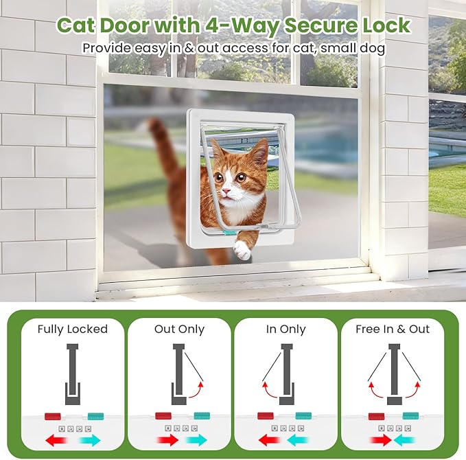 Cat Door for Window, 4 Locking Modes for Safety Cat Window Door, Fits 14"-28" Width Window, Durable Weatherproof design Cat Door, Magnetic Closure, Wider View, Pet Door With Safe & Comfortable for Cat