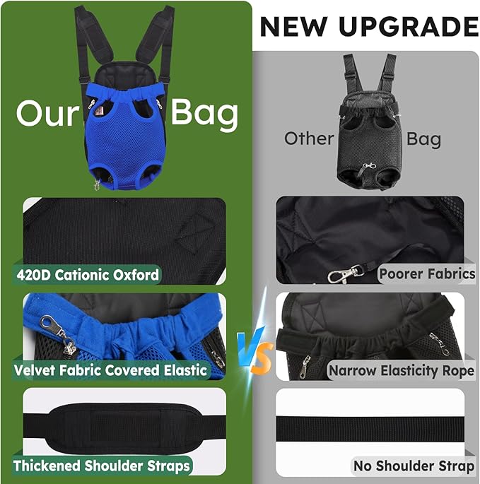 Pet Carrier Backpack, Hands-Free Adjustable Dog Front Carrier Legs Out & Easy-Fit Dog Backpack Carrier for Hiking Camping Traveling Cycling for Small Dogs and Rabbits (Medium, Blue)