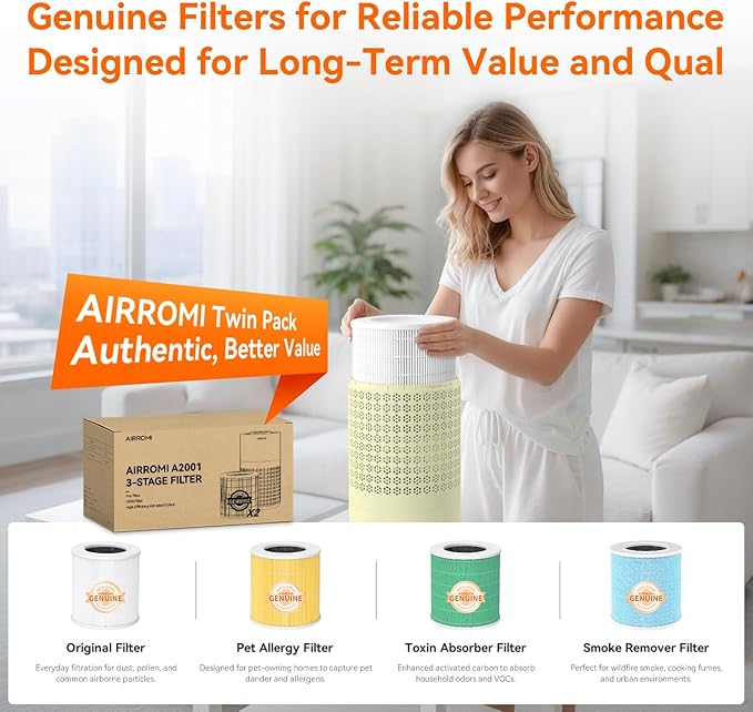 AIRROMI Air Purifier for Bedroom with HEPA Fet Filters, Pet Air Purifiers for Home Cat Pee Smell, Covers Up to 990Ft², Quiet 360° intake Air Cleaner for Allergies Dust Smoke Odor A2001 Yellow