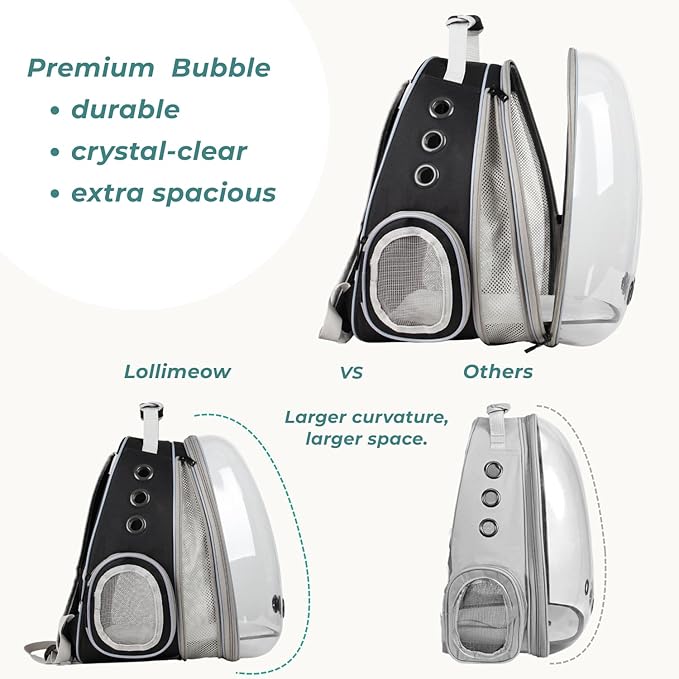 Lollimeow Cat Carrier Backpack, Expandable Bubble Pet Carrier for Cats and Small Dogs, Airline Approved Travel Backpack for Hiking, Walking & Outdoor Adventures - Supports up to 16 lbs