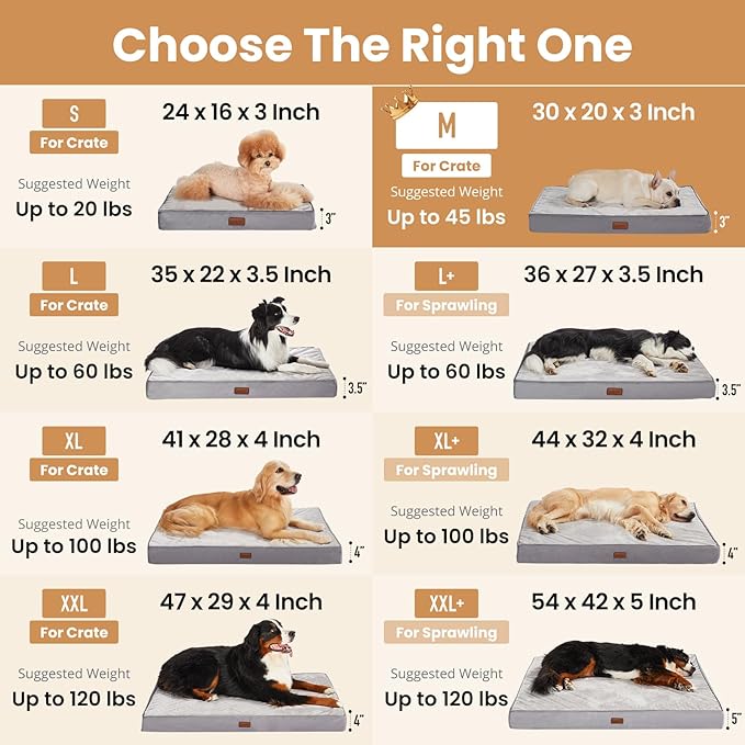 OhGeni Orthopedic Waterproof Dog Bed for Medium Dogs, Machine-Washable Removable Cover in Easy-Clean Fabric, High Density Foam & Easy-Carry Handle, Suitable for Crate, 30 inch (Gray)
