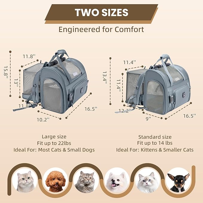 Lollimeow Expandable Cat Carrier Backpack for Large Cats - Airline Approved Pet Carrier Backpack for Small Dogs, Hiking & Travel, Waterproof with Breathable Mesh, 22lbs Capacity (Light Grey, Large)