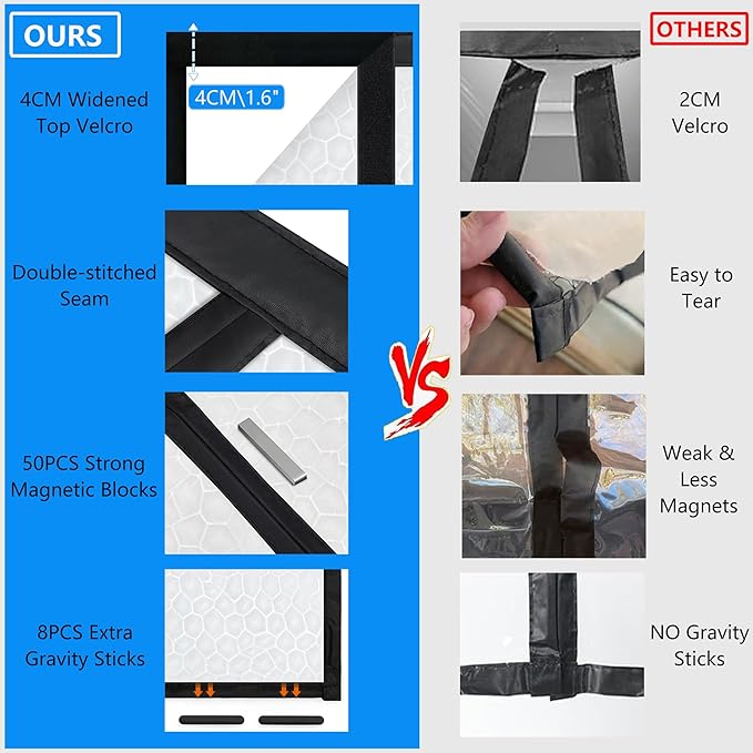 RELIANCER Magnetic Thermal Insulated Door Curtain,Waterproof EVA Door Cover,Fit Doors Size Up to 48"x96",Temperature Protection Insulated Doorway Curtain Partition,Patio Self-Closing Doors Net Screen