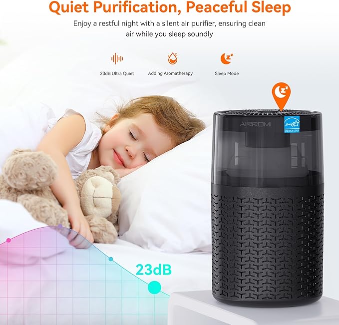 AIRROMI Pet Air Purifier for Home & Bedroom, HEPA Activated Carbon Filter, Removes Pet Dander & Odor, Allergies, Smoke, Hair, Night Light, Fragrance Sponge, Up to 658 ft², A2002 Grey
