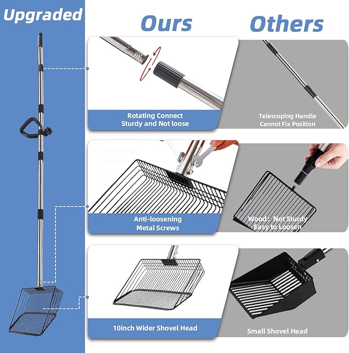 Extra-long & Lightweight 10-inch Chicken Poop Scooper - Adjustable Handle (35” to 74”) with Comfort Grip - Stainless Steel Litter Sifting Shovel for Coop & Pet Waste Cleaning - Bonus Gloves Included