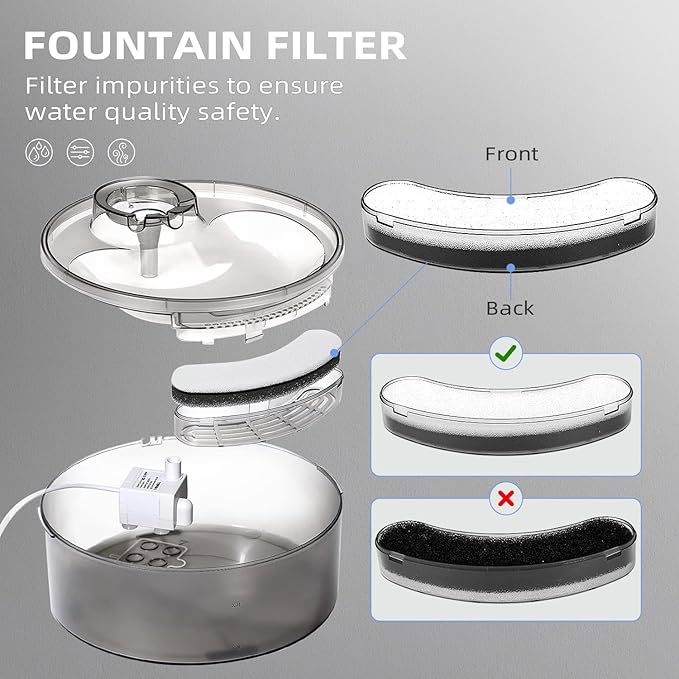 Cat Water Fountain Filter Pet Drinking Fountain Filter, Compatible with DF10 & DF30 Automatic Pet Water Dispenser Filter Replacement, Triple Filtration Pet Fountain Filters (8 Filters)