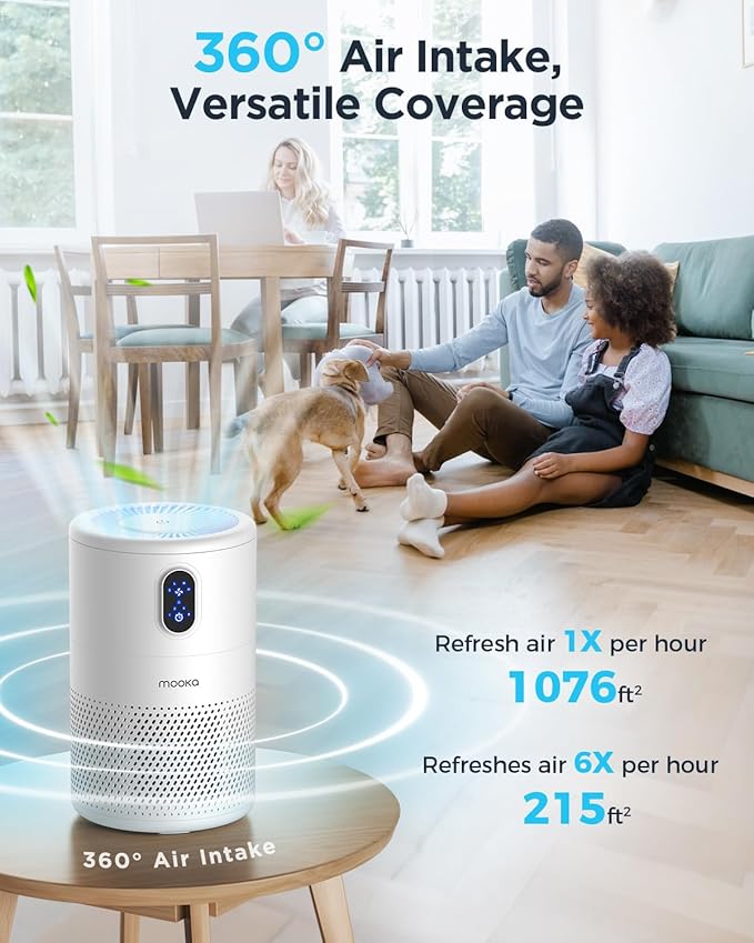 MOOKA Air Purifiers for Home Large Room up to 1076ft², H13 True HEPA Air Filter Cleaner, Odor Eliminator, Remove Smoke Dust Pollen Pet Dander, Night Light, B-D02L White