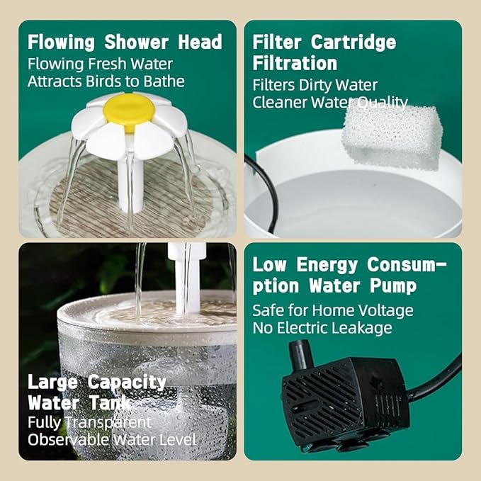 MANON ROSA Bird Bath for Parakeets - Small Bird Shower Bathing Fountain with Filtered Circulating Water Pool Sink for Parrots Lovebirds Conures Finches Cockatiels - Easy-Clean Pet Accessories (Clear)