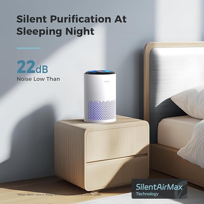 AROEVE Air Purifiers for Bedroom Home, Air Purifier For Smoke Pollen Dander Hair Smell Air Cleaner with Sleep Mode Speed Control For Bedroom Office, MK01- White(Available for California)