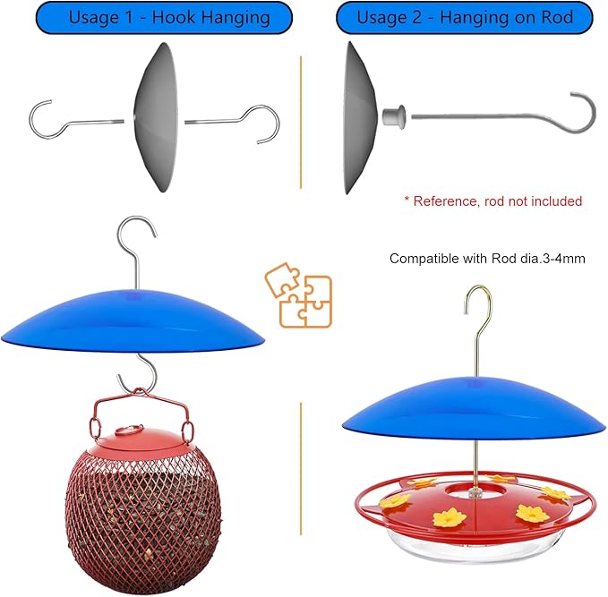 Small Rain Cover for Bird Feeder - Mini Blue 8" X 2 PC Small Hanging Weather Guard Protective Dome - Dia. 20CM