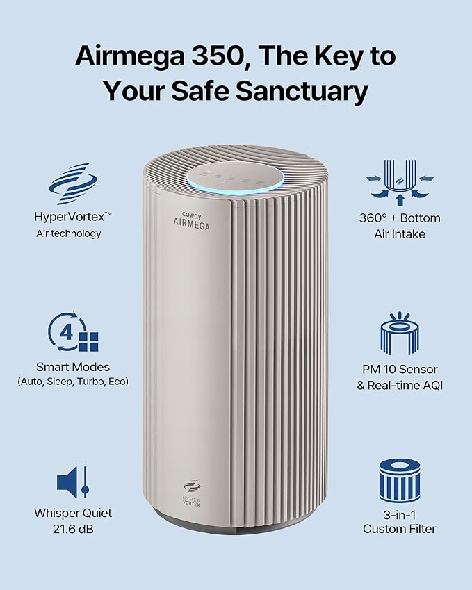 COWAY Air Purifier for Large Room Whole Home Up to 2,640 ft², HEPA Filter for Smoke, Allergen, Pet Dander, Odor, PM 10 AQI, Turbo Eco Mode, Timer, Energy Star, 3yr Warranty, Airmega 350 Beige