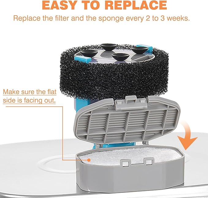 Official Cat Fountain Filters Replacement： Pre-Filter Sponges for 3.2L/108oz Automatic Pet Water Fountain - Includes 12 Sponge Filters & 12 Carbon Filters