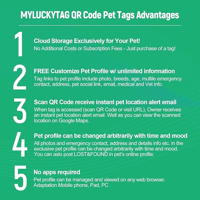 MYLUCKYTAG QR Code Pet ID | Personalized Dog & Cat Collar Tag | Online Profile with Instant Scanned Location Alert Email