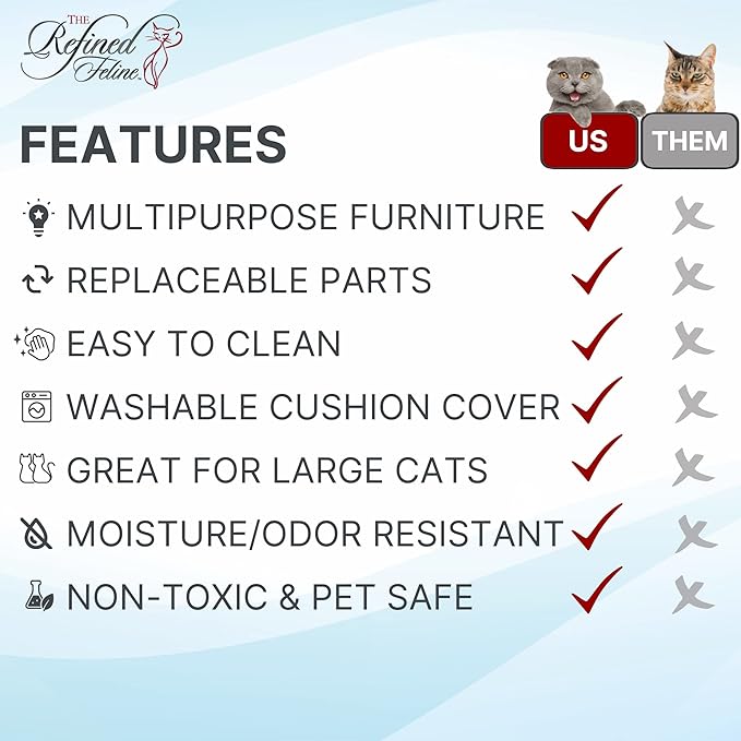 The Refined Feline Purrrrfect End Table Cat Bed Cave in Black Espresso, Multipurpose Wood Cat Furniture Nightstand, Easy to Clean Covered Cat Bed with Replaceable Scratching Post & Washable Cushion