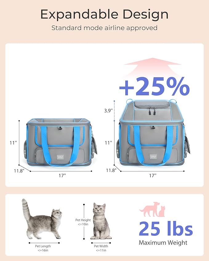 Expandable Cat Dog Carrier: NOBLE DUCK Soft-Sided Pet Carrier Airline Approved Large Small Medium Collapsible Portable Travel Up to 25 Lbs Black