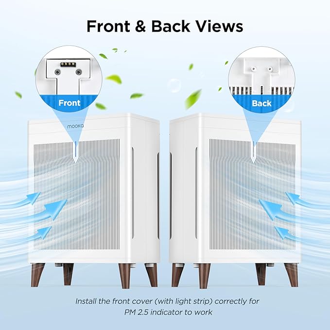 MOOKA Air Purifiers for Home Bedroom Large Room 2800 Ft², Double-Sided HEPA Air Cleaner with Washable Pre-Filter, PM2.5 Air Quality Monitor, Auto Mode, 20dB Air Filter for Pets Hair Odor Dust, HKB320F
