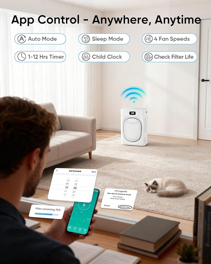 Pet Air Purifiers for Home Large Room Up to 2500 Ft², Double-Sided HEPA Air Cleaner with Washable Pre-Filter for Pet Hair Dander Odor Smoke, PM2.5 Air Quality Monitor & Auto Mode
