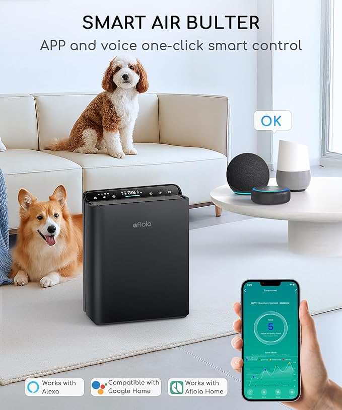 Air Purifier for Home Bedroom Large Room Up to 2000Ft²,Smart APP&Voice Control with Air Quality Sensor, Washable Pre Filter Cleaner for Pet Pollen Allergy Odor Dust Mold Smoke, Compatible with Alexa