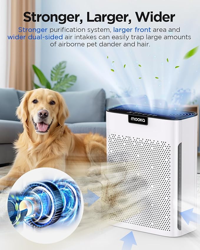 Air Purifiers for Home Large Room 2200 Ft² with Washable Filters, MOOKA H13 HEPA Air Purifier for Home Pets Bedroom with Fragrance, Air Cleaner for Smoke Dust Pollen Pets Hair Odor, KJ190 White