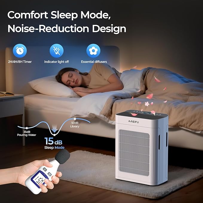 Air Purifiers for Home Large Room 3500 Ft2 with Washable Pre-filter, 3-Stage HEPA Double-Sided Air Purifier, Smart WiFi APP Control, Sleep Mode, PM2.5 Display Air Cleaner for Pets Hair, Dust, Smoke