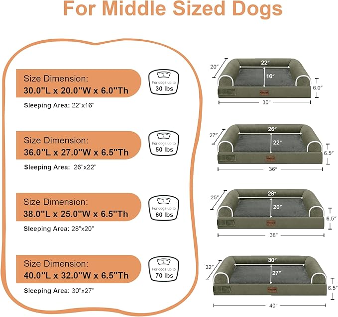 Large Dog Bed Orthopedic Washable: Beds Bolster XL Bed Big XLarge Dogs Memory Foam Couch Sofa Waterproof with Removable Cover - Dark Green