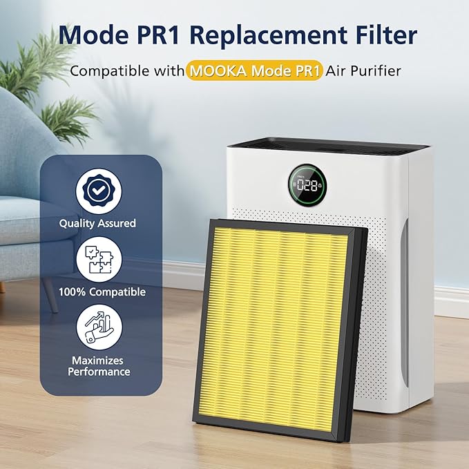 PR1 Replacement Filter for Mooka PR1 Air Purifier for Home Large Room up to 2200sq.ft, 2 Pack 3-in-1 HEPA Activated Carbon, with 4Pcs Washable Filter for Pets, PM 2.5, Yellow