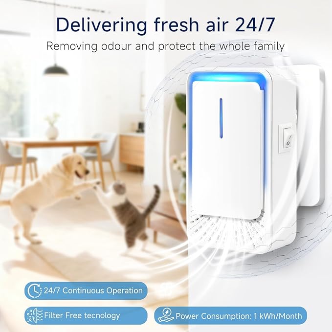 Plug In Air Ionizers - 4Pack Negative Ion Technology Air Purifier, Quiet Mini Air Freshener for Home, Bedroom, Office, Basement - Portable Air Purifiers for Odor, Dust, Smoke, Pets Smell, White