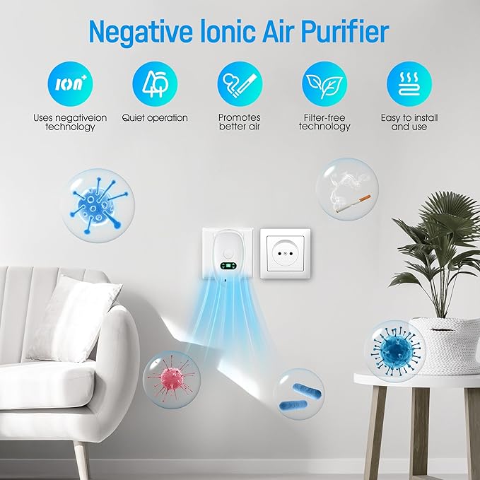 Plug In Air Purifier 4 Pack，Negative Air Ionizer for Home, Air Freshener Odor Reducer for Home from Pets Smoke Smell Kitchen Odor