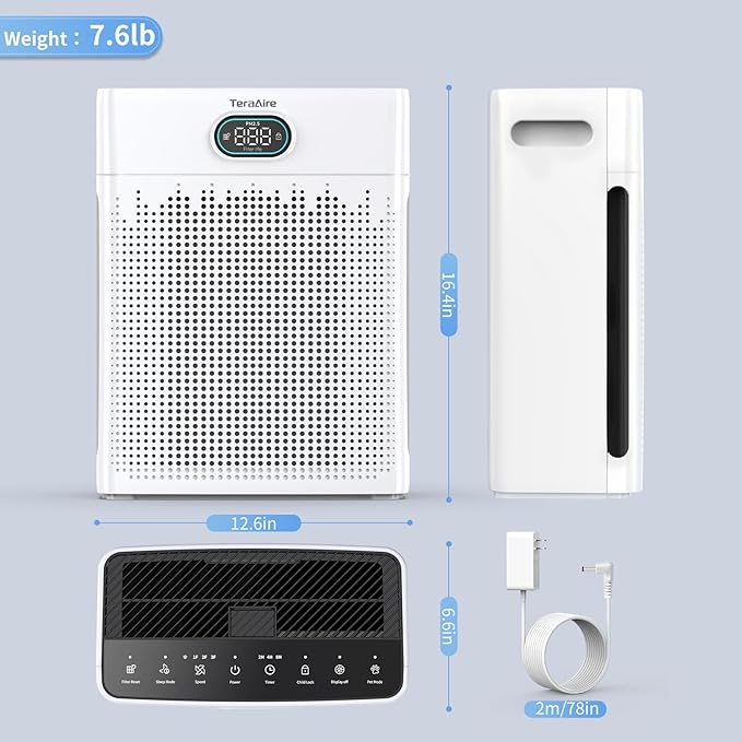 Air Purifiers for Home, PM 2.5 Air Quality Monitor Cover Up to 2200 Ft² with Pet mode, Timer, HEPA Air Purifier with Washable Pre-filter, Fragrance Sponge for Smoke, Odor, Dander, Pollen (Black)