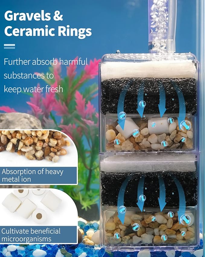 Pawfly Aquarium Corner Sponge Filter Quiet Small Fish Bio Foam Filter with Natural Stones Gravels and Ceramic Rings for Betta Fry Shrimp Fish Tanks up to 50 Gallons (Air Pump Not Included)