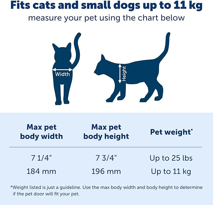 PetSafe Big Cat Door - Multi-Pet Doorway, Locking Cat Door Made For Interior & Exterior Use, Suitable for Pets Up to 25 lb, Push-&-Turn 4-Way Lock for Extra Security – Soft Close Flap for Added Safety