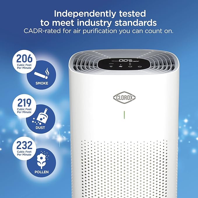 Clorox HEPA Air Purifiers for Home, True HEPA Filter, Large Rooms Up to 1,500 Sq Ft, Removes 99.9% of Mold, Viruses, Wildfire Smoke, Allergens, Pet Allergies, Dust, AUTO Mode, Whisper Quiet