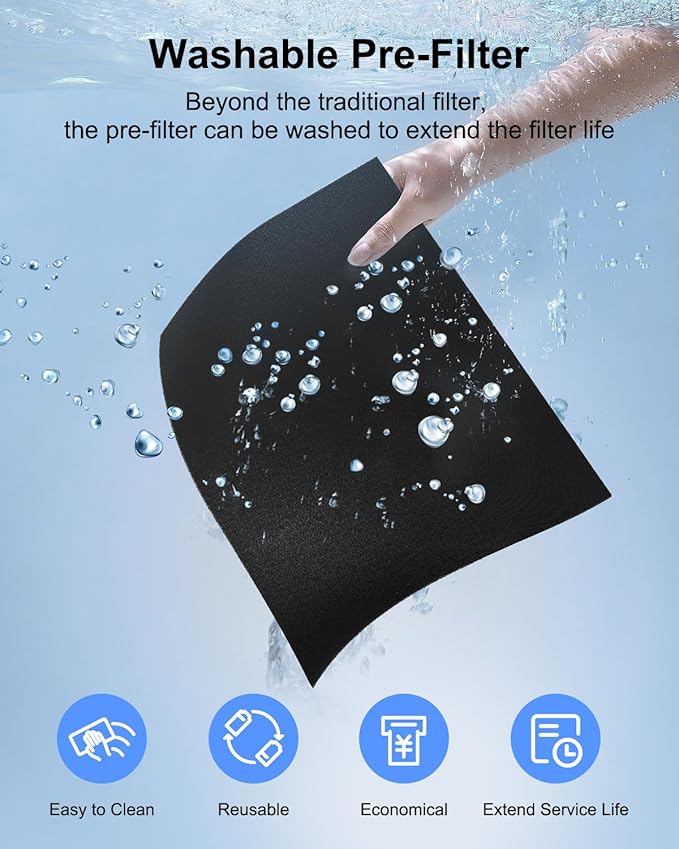 Air Purifiers for Home Large Room 2200 Ft² with Washable Filters, MOOKA H13 HEPA Air Purifier for Home Pets Bedroom with Fragrance, Air Cleaner for Smoke Dust Pollen Pets Hair Odor, KJ190 Black