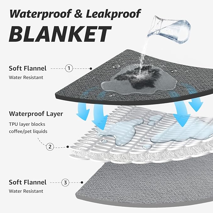 LOOBANI Waterproof Blanket for Bed: Reversible Soft Flannel Twin Bed Blanket 60" x 80", Leakproof Throw Spill-Proof Dog Pet Blanket for Couch, Sofa Protect, Movie Time, Camping, Travel, Grey
