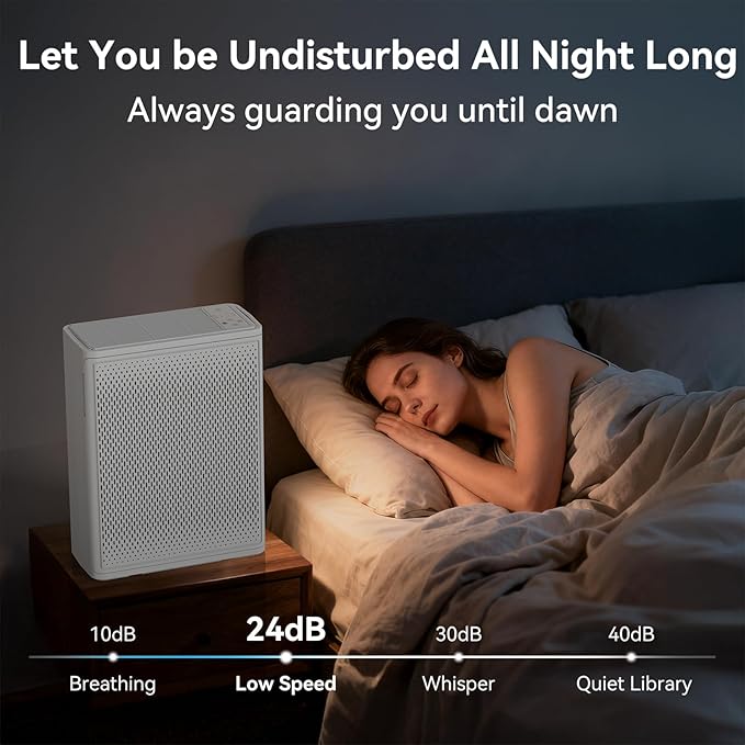 Air Purifiers for Home Large Room Up to 2000 Ft²,H13 HEPA Air Purifiers for Pet Hair Smoke Odor,24dB Ultra-Quiet Operation Suitable for Bedrooms,Living Rooms,Offices
