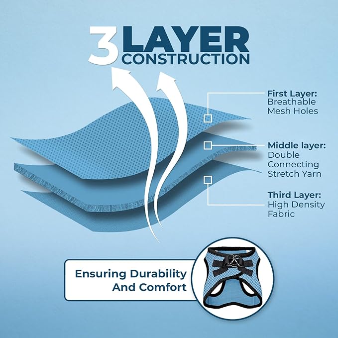 Best Pet Supplies - All Weather Mesh / Plush, Reflective, No Pull Harness for Small, Medium Dogs, Cats - Secure with Hook & Loop Fastener, Buckle, Double D-Rings - Baby Blue/Black Trim, L